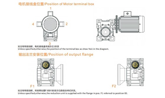 艾思捷技術教您怎樣正確安裝RV蝸輪減速機？.jpg
