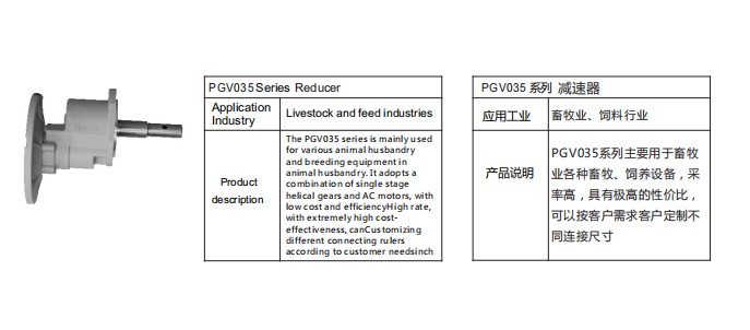 艾思捷定制款PGV035系列減速機--應用在畜牧業、飼料行業.jpg
